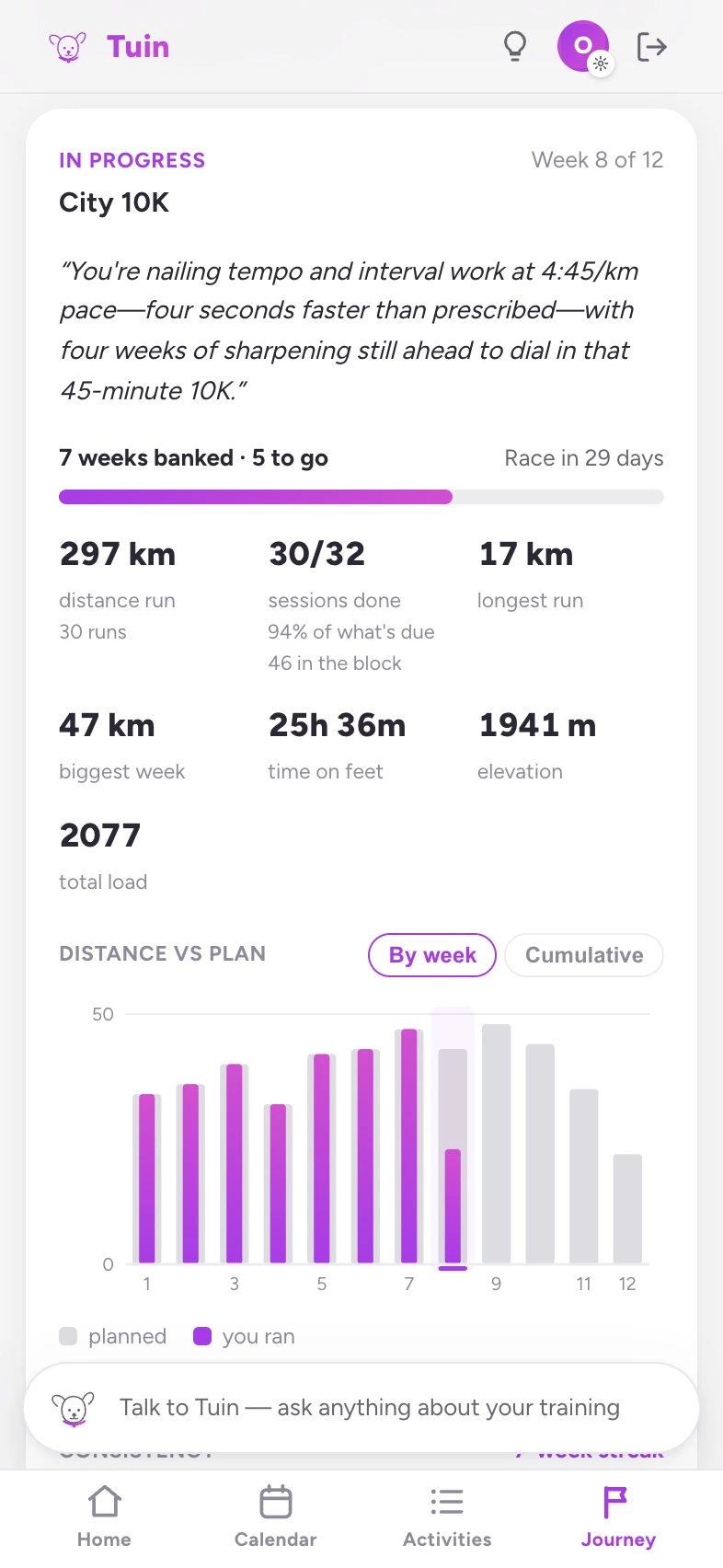 Tuin's journey tab: week 8 of 12 toward a 10K, seven weeks banked, 274 km run and 93% of the sessions due so far.