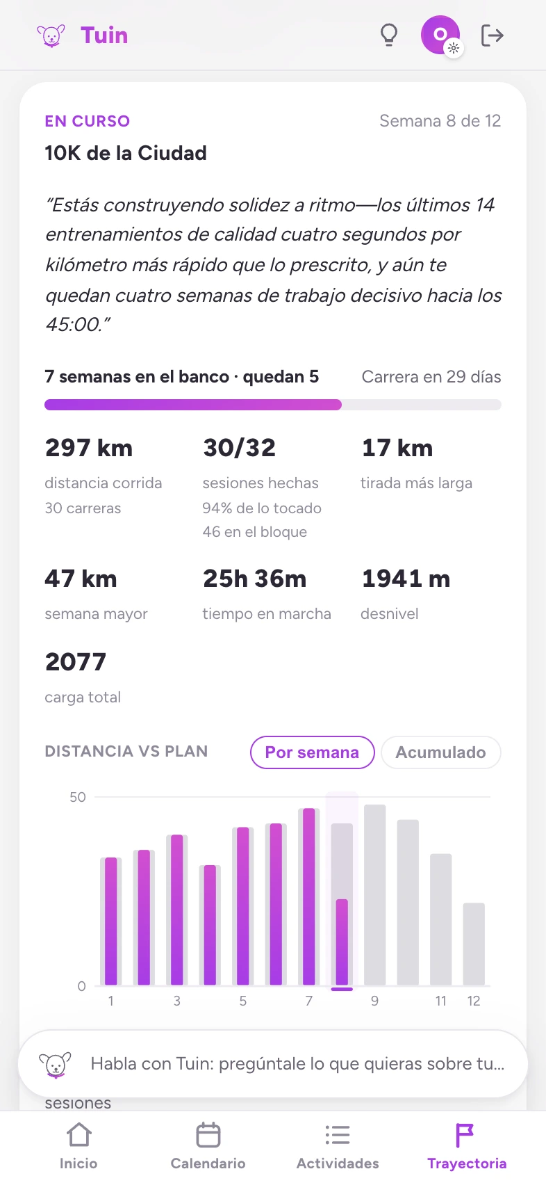 La pestaña de progreso de Tuin: semana 8 de 12 hacia un 10K, siete semanas completadas, 274 km y el 93% de las sesiones que tocaban.